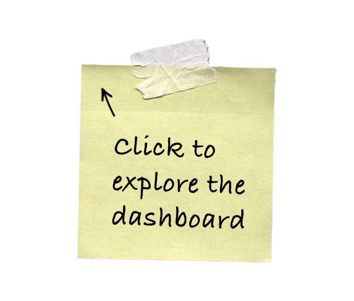 Click to demo